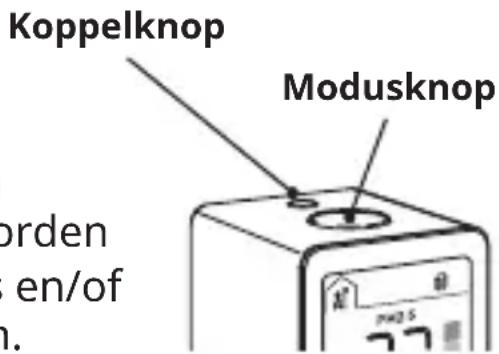 IKEA VINDSTYRKA 004.982.31 - Zelfstandig of gekoppeld - 1
