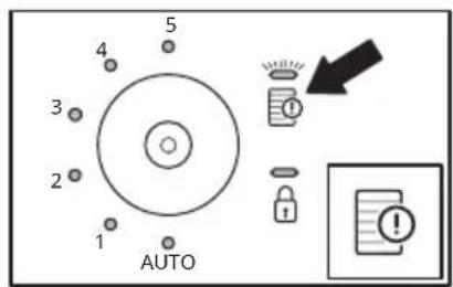 1 2 3 4 5 AUTO