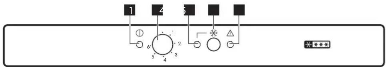 IKEA DJUPFRYSA 304.964.19 - Bandeau de commande - 1
