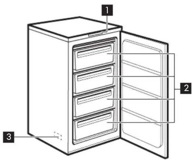 IKEA DJUPFRYSA 304.964.19 - Description de l'appareil - 1