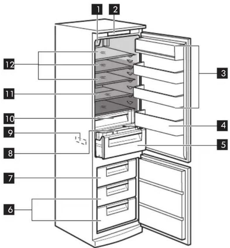 IKEA KÖLDGRADER 505.527.44 - Descrizione del prodotto - 1