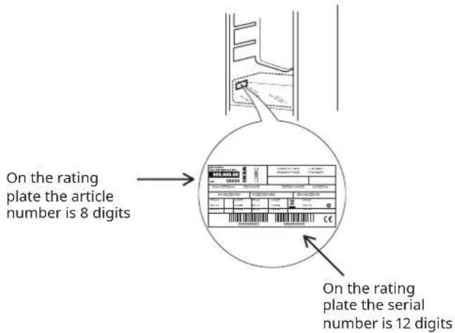 IKEA FULLGÖRA 004.947.99 - Technical data - 1