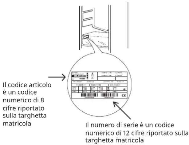 IKEA FULLGÖRA 004.947.99 - Dati tecnici - 1