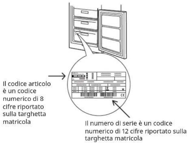 IKEA GENOMFRYSA 804.999.10 - Dati tecnici - 1