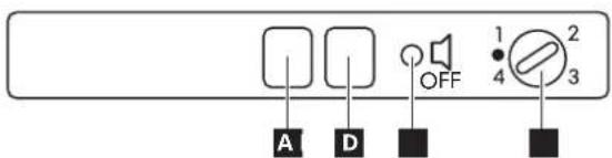 IKEA GENOMFRYSA 804.999.10 - Controls - 1