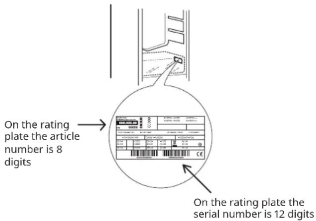 IKEA TINAD 604.999.54 - Technical data - 1