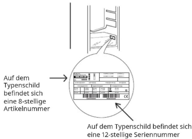 IKEA TINAD 604.999.54 - Bevor Sie den Kundendienst rufen: - 2