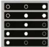 IKEA HUTTRA 104.999.18 - Usage quotidien - 1