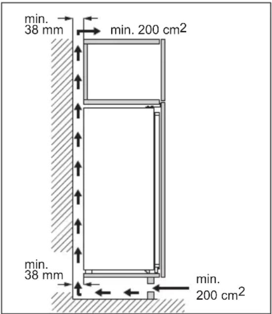 IKEA ISANDE 305.527.40 - Exigences en matière de ventilation - 1