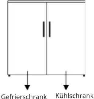 IKEA TYNNERÅS 605.680.80 - Installation von Kühl- und Gefriergeräten nebeneinander - 1