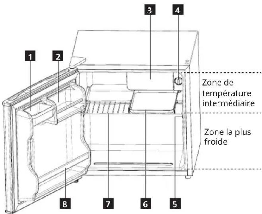 IKEA TILLREDA 104.969.53 - Description de l'appareil - 1