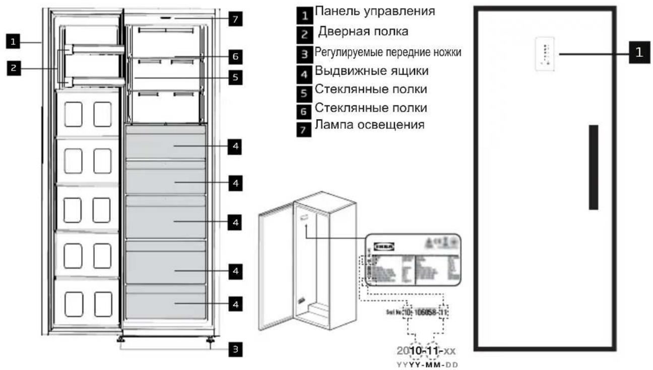 IKEA TYNNERÅS - Описание изделия - 1