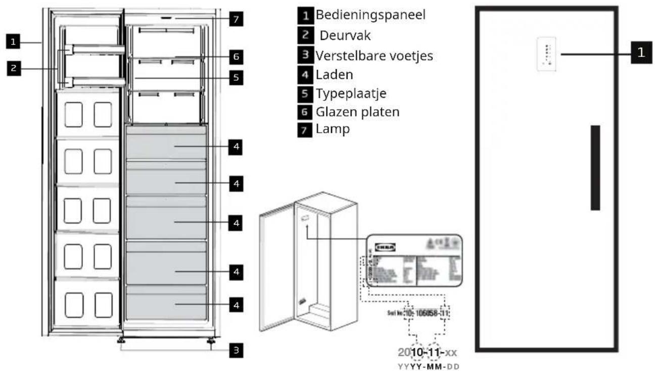 IKEA TYNNERÅS - Productbeschrijving - 1