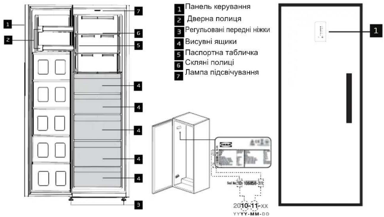 IKEA TYNNERÅS - Опис виробу - 1