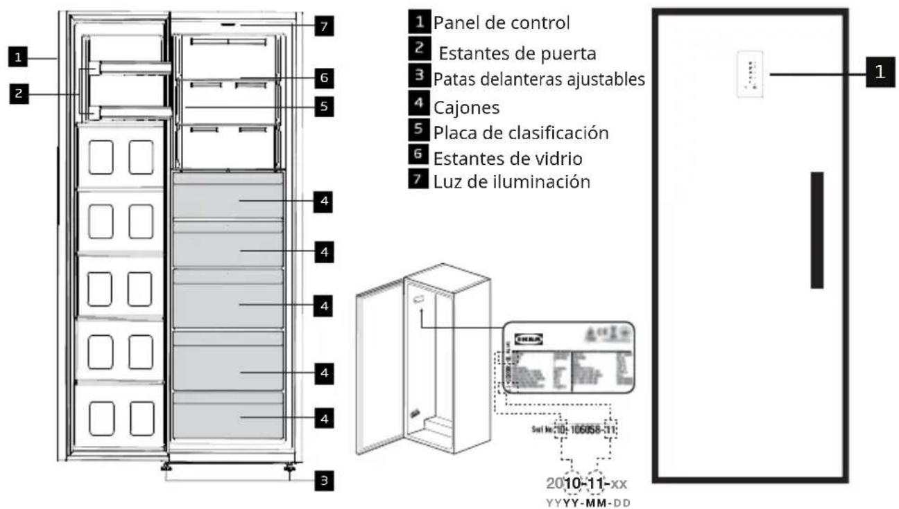 IKEA TYNNERÅS - Descripción del producto - 1