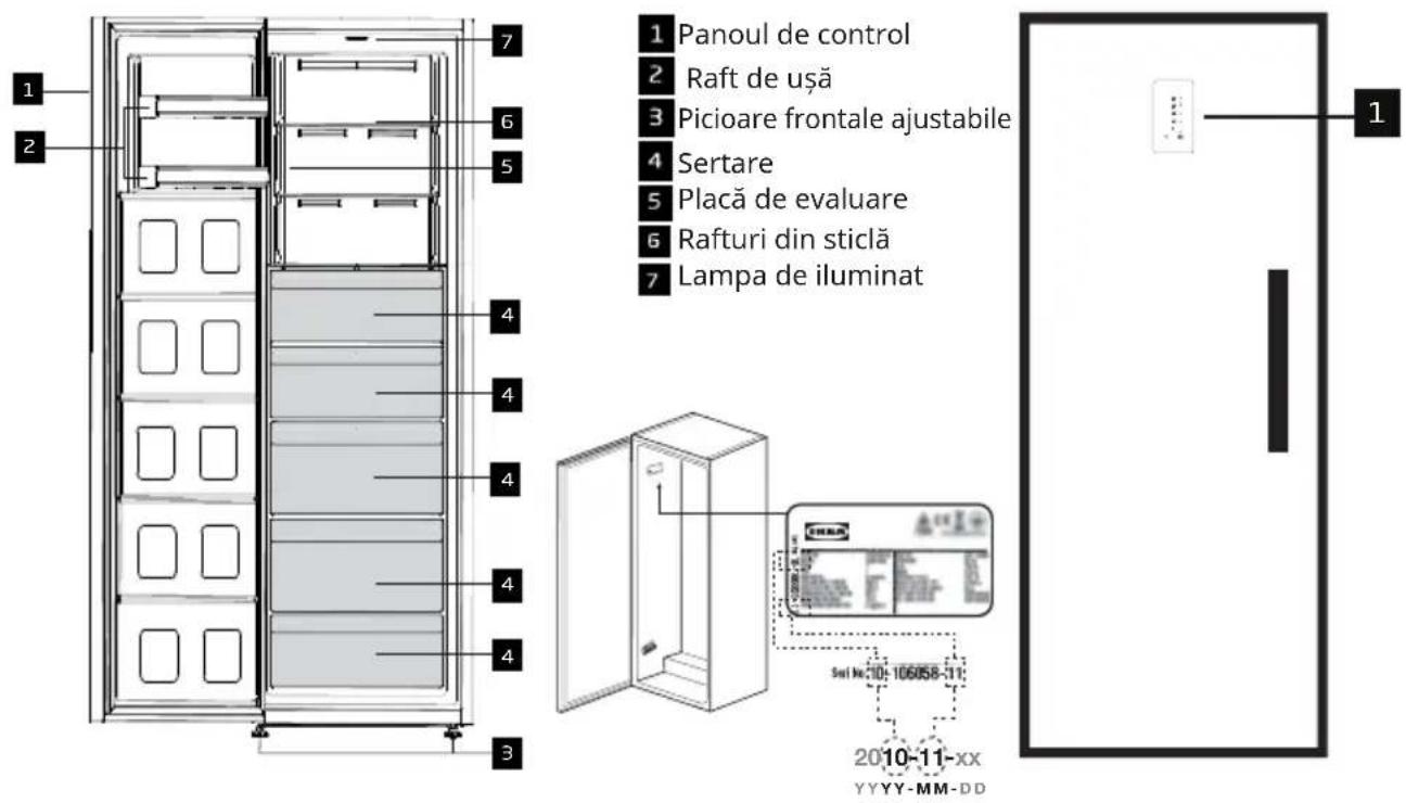 IKEA TYNNERÅS - Descrierea produsului - 1