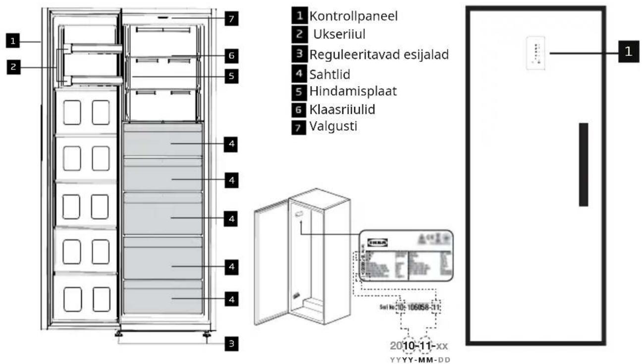 IKEA TYNNERÅS - Tootekirjeldus - 1