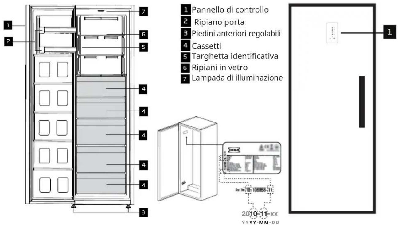 IKEA TYNNERÅS - Descrizione del prodotto - 1