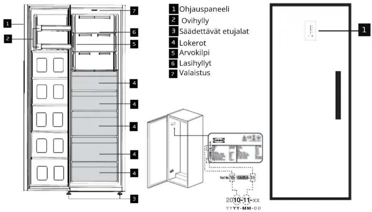 IKEA TYNNERÅS - Tuotekuvaus - 1