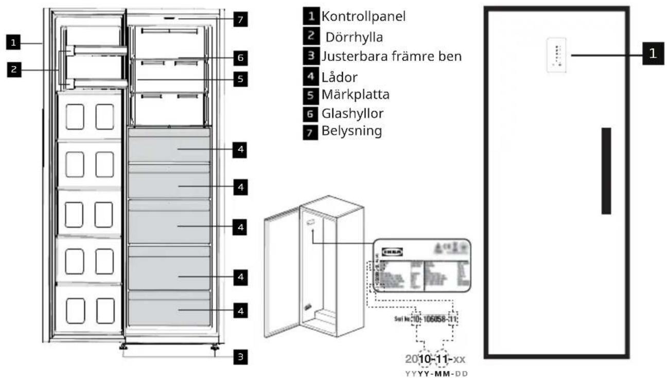 IKEA TYNNERÅS - Produktbeskrivning - 1