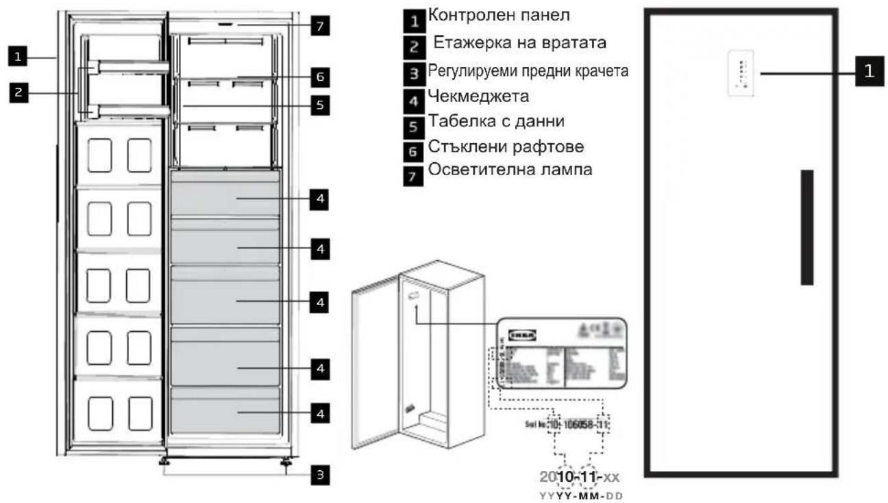IKEA TYNNERÅS - Описание на продукта - 1