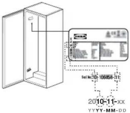 IKEA TYNNERÅS - Descrição do produto - 2