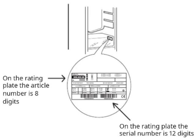 IKEA RÅKALL 204.999.51 - Technical data - 1