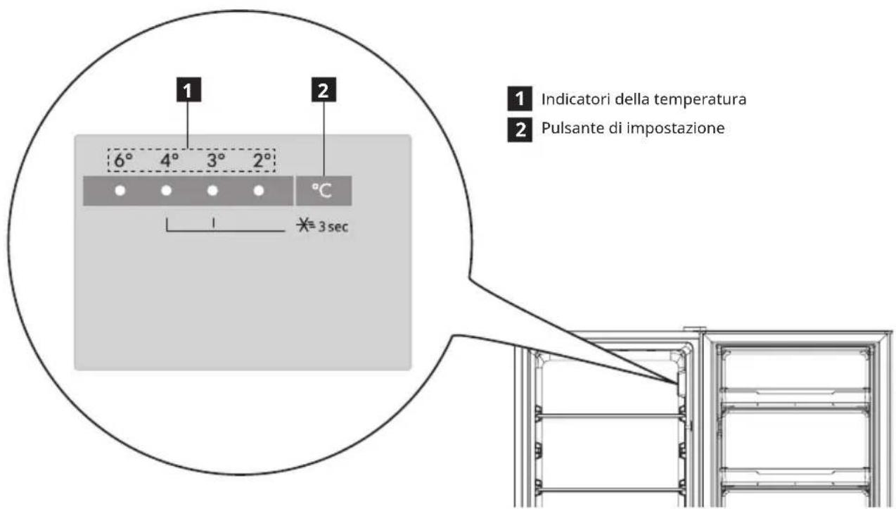 IKEA LAGAN 804.948.56 - Pannello di controllo - 1