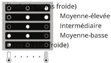 IKEA RÅKALL 004.999.52 - Usage quotidien - 1