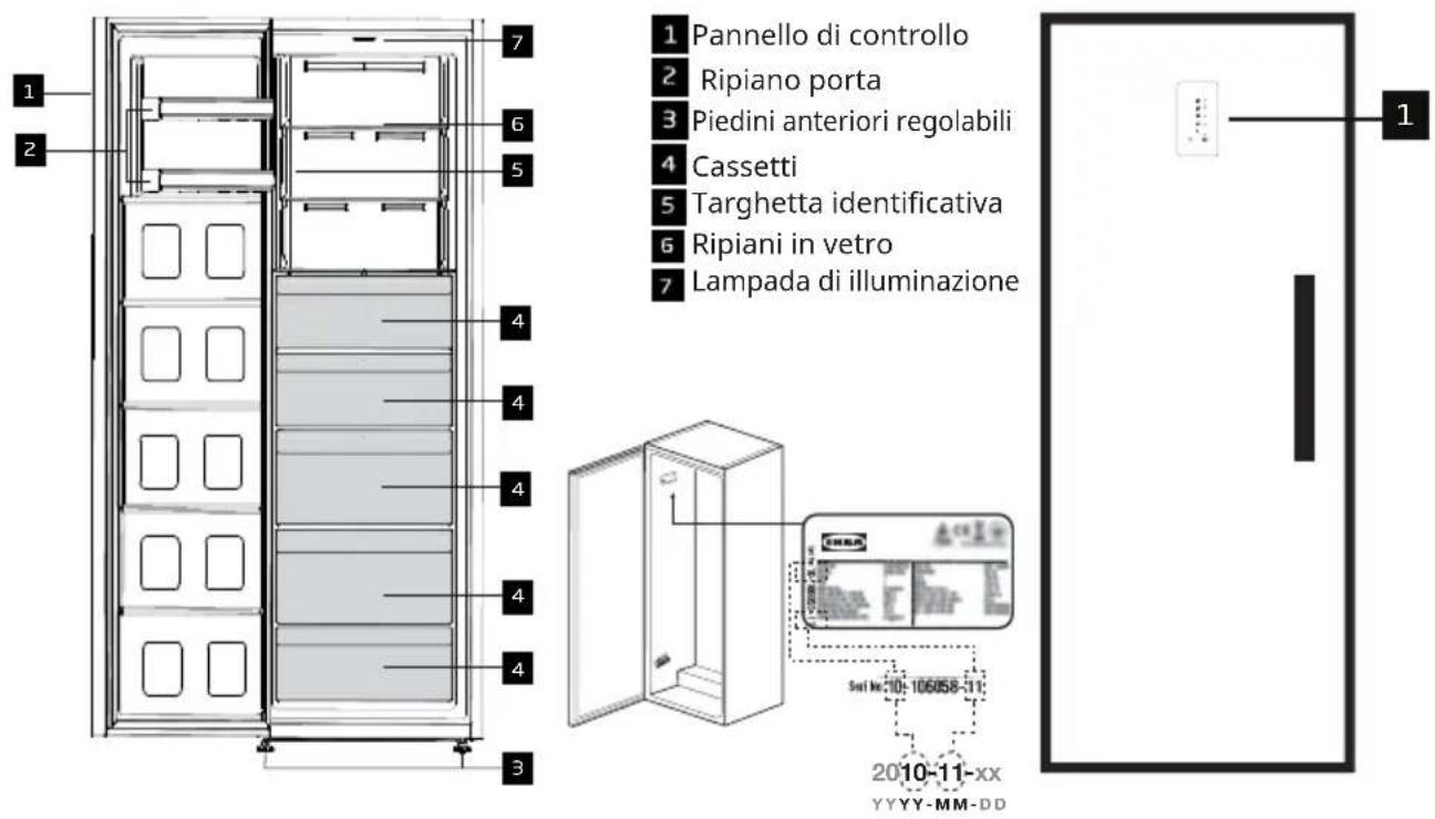 IKEA TYNNERÅS 205.680.77 - Descrizione del prodotto - 1
