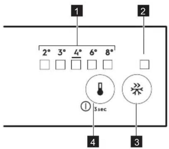 IKEA FÖRKYLD 104.964.63 - Pannello di controllo - 1
