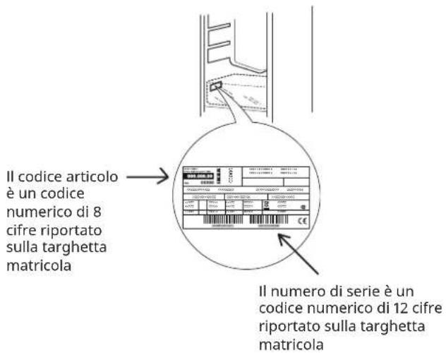 IKEA HUTTRA 805.027.81 - Dati tecnici - 1