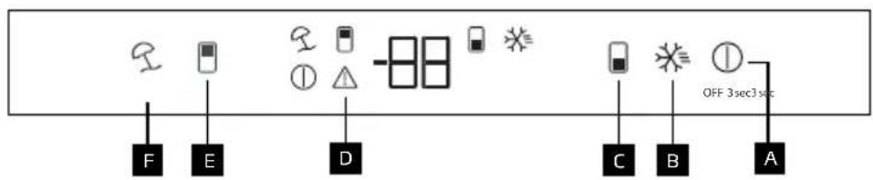 IKEA ALINGSÅS 605.679.57 - Daily use - 1