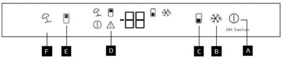 IKEA ALINGSÅS 605.679.57 - Utilisation quotidienne - 1