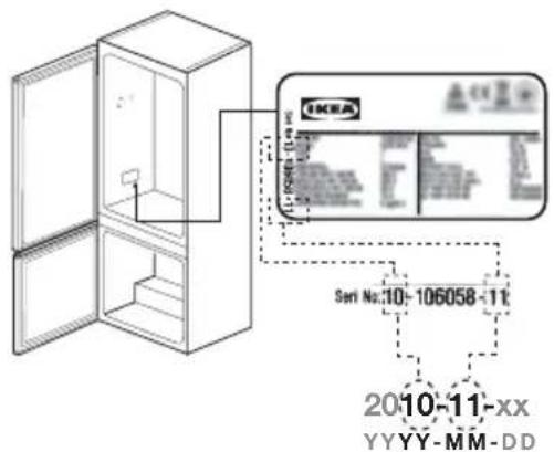 IKEA ALINGSÅS 605.679.57 - Product description - 2