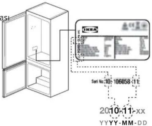 IKEA ALINGSÅS 205.679.59 - Ürün açıklaması - 2