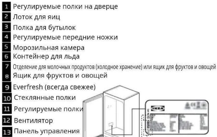 IKEA ALINGSÅS 205.679.59 - Содержание - 1