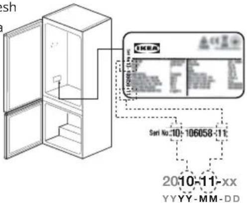 IKEA ALINGSÅS 205.679.59 - Опис виробу - 2