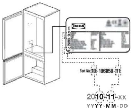 IKEA ALINGSÅS 205.679.59 - Productbeschrijving - 2