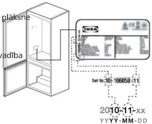 IKEA ALINGSÅS 205.679.59 - Izstrādājuma apraksts - 2