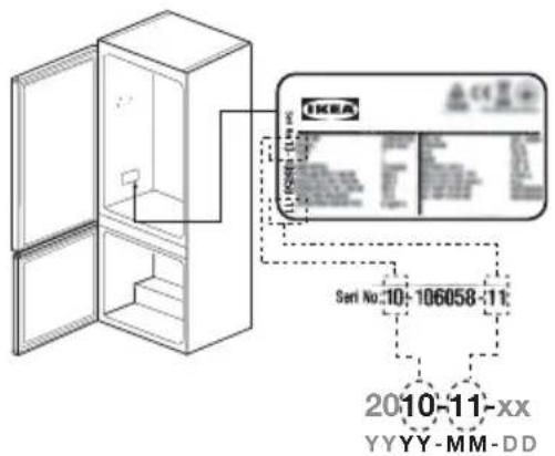 IKEA ALINGSÅS 205.679.59 - Produktbezeichnung - 2