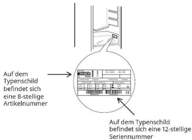 IKEA AVKYLD 704.998.35 - Bevor Sie den Kundendienst rufen: - 2