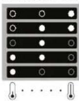 IKEA AVKYLD 704.998.35 - Led accesi Temperatura impostata - 1