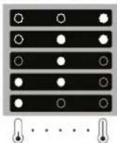 IKEA AVKYLD 704.998.35 - Leds on Set temperature - 1