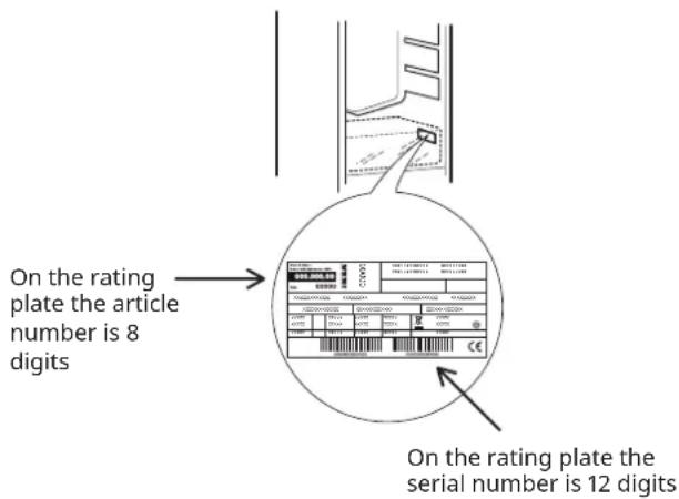 IKEA AVKYLD 704.998.35 - Before contacting the After-Sales Service: - 1