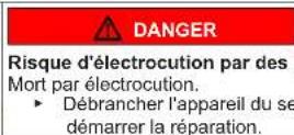 SIEMENS WG54G210GB - Structure des indications d'avertissement - 4