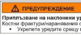 SIEMENS WG54G210GB - Смяна на фасадния панел - 4