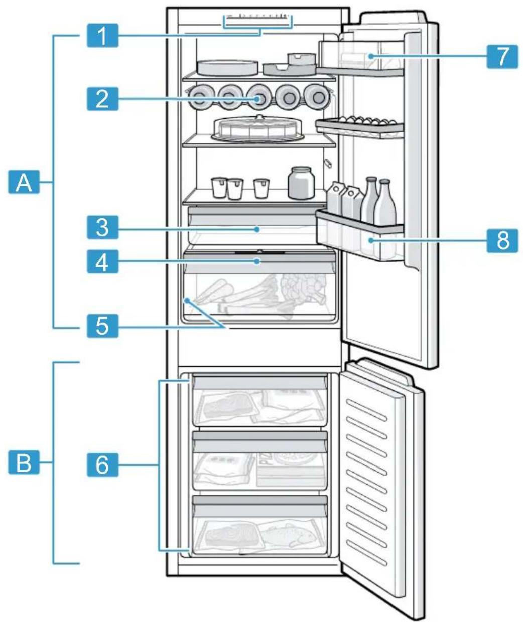 BOSCH KIN862SE0 - 1