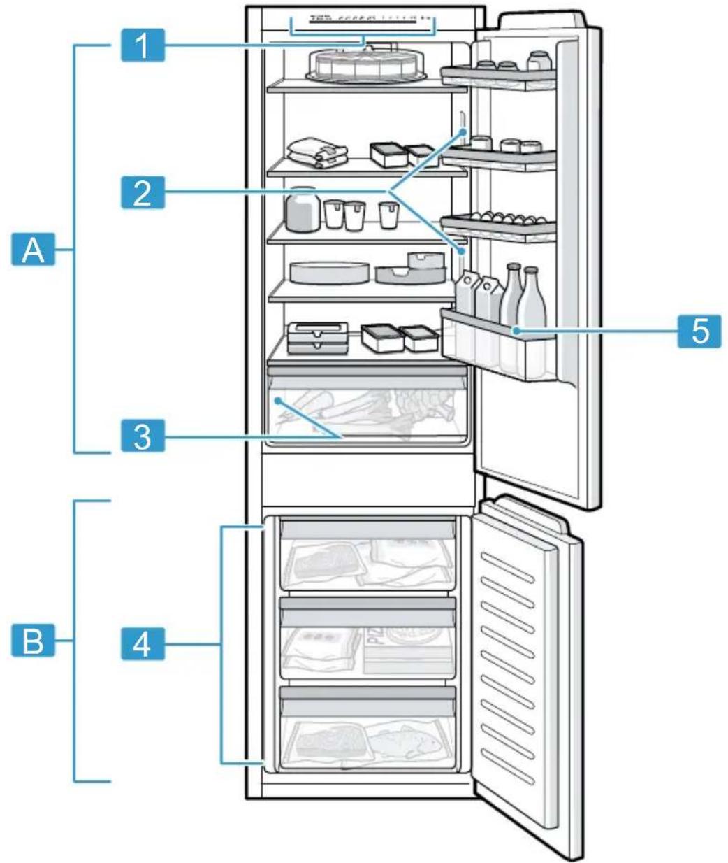 BOSCH KIN965SE0 - 1