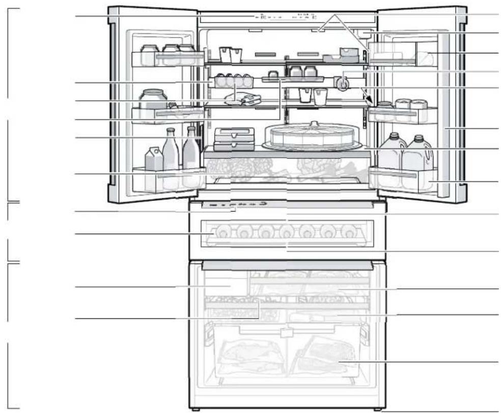 BOSCH B36CL81ENW - Familiarizándose con el aparato - 1